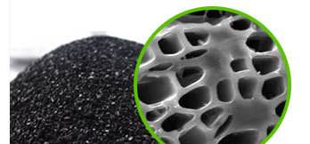 椰殼活性炭 椰殼活性炭